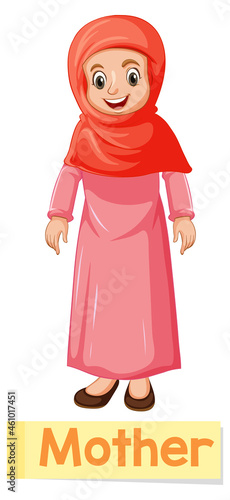 Educational English word card of mother