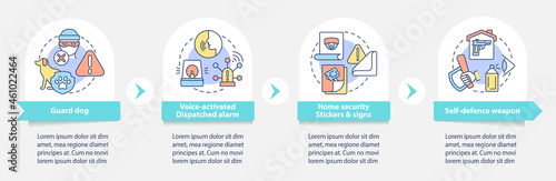 Break in prevention vector infographic template. Security system presentation outline design elements. Data visualization with 4 steps. Process timeline info chart. Workflow layout with line icons