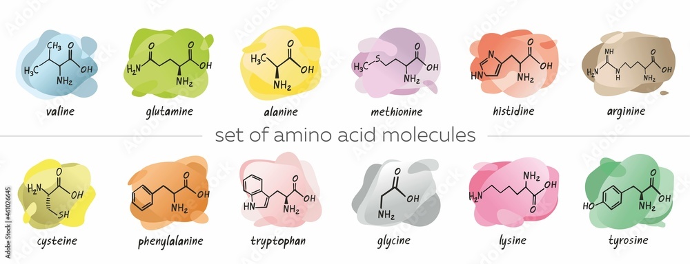 Bộ sưu tập 100+ cute symbols amino để sử dụng trong cộng đồng của bạn trên Amino