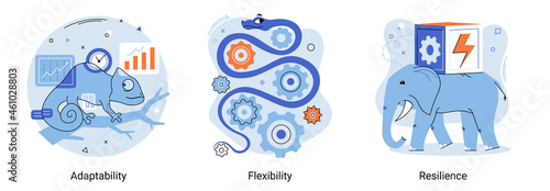 Personal quality concept creative metaphor set. Adaptability, flexibility and resilience, mental strength, psychological suppleness, decision making, leadership role, personal development metaphors