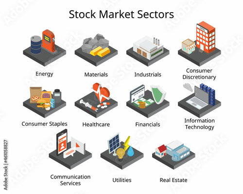 A stock market sector is a group of stocks that have a lot in common which is classify by the Global Industry Classification Standard or GICS