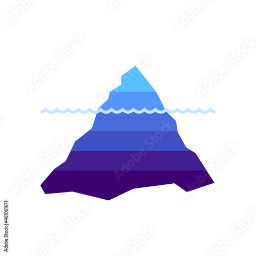 Iceberg model diagram image. Clipart image
