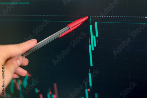 Financial data on a monitor, including Market Analyze. Bar charts, diagrams, Financial Figures. Abstract desktop background of currency graph interface. Investment, trade, stocks and finance