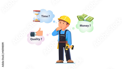 Builder worker, time, cost or quality question 