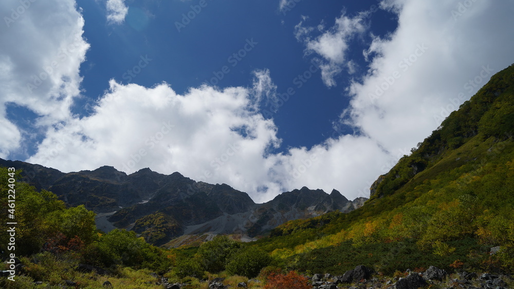 涸沢カールからの風景