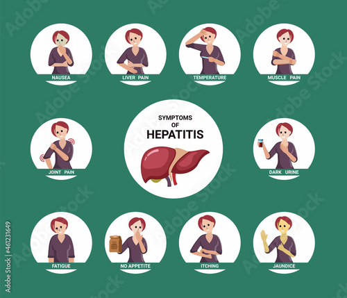 Signs of disease hepatitis set. Severe muscle pain and dark urine character with manifestations of liver inflammation high fever with yellowing skin and nausea with lack appetite. Vector infection.