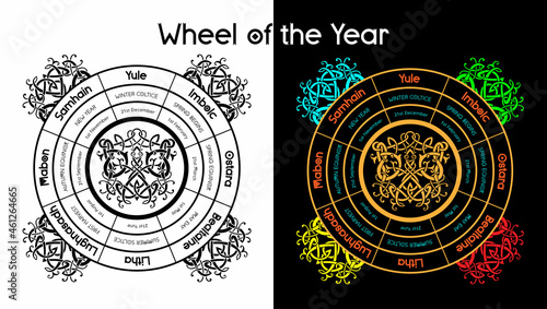 Wheel of the year vector illustration of pagan equinox holidays. Wiccan solstice calendar. Magical seasons, yule, samhain, beltane. Altar poster, wiccan holidays. photo