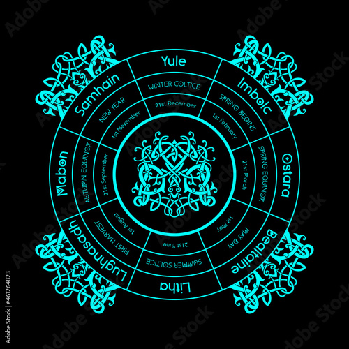 Wheel of the year vector illustration of pagan equinox holidays. Wiccan solstice calendar. Magical seasons, yule, samhain, beltane. Altar poster, wiccan holidays.
