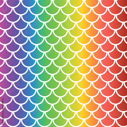Beautiful rainbow fish scale seamless pattern. For textile, home décor,  website background, gift wrapping paper and wallpaper