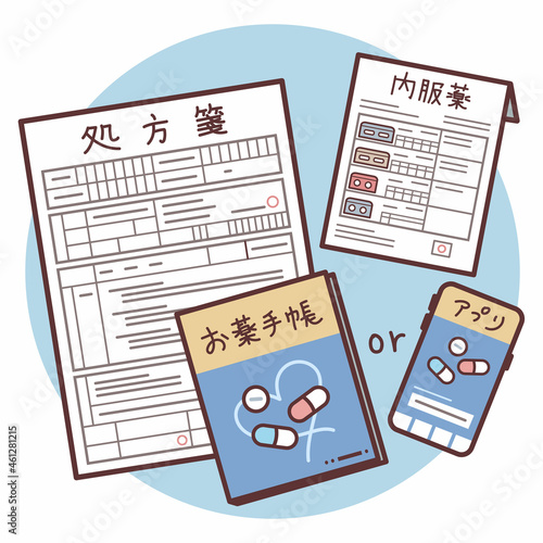 処方箋と内服薬、お薬手帳とお薬手帳アプリのイラスト（デフォルメ）