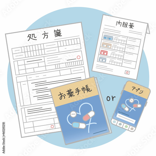 処方箋と内服薬、お薬手帳とお薬手帳アプリのイラスト