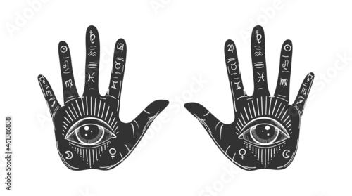 Retro drawing of palms with an all-seeing eye and symbols of the planets, an icon for palmistry, two hands. mystical element for fortune telling, astrology, esotericism. Vector flat illustration