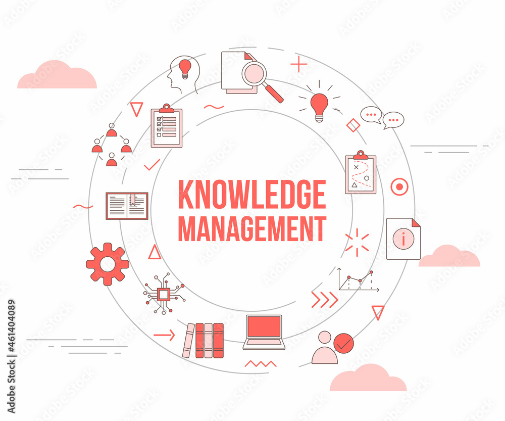 Obraz premium knowledge management concept with icon set template banner and circle round shape