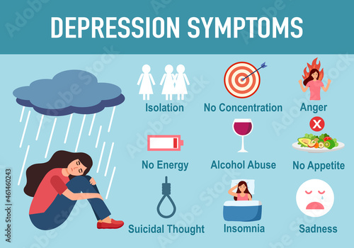 Depression signs and symptoms infographic in flat design. Mental health problem.
