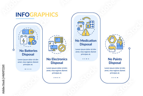 Not accepted rubbish vector infographic template. Garbage collection presentation outline design elements. Data visualization with 4 steps. Process timeline info chart. Workflow layout with line icons