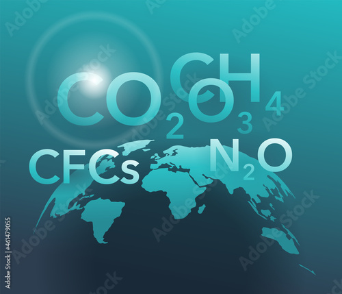 Greenhouse gases - CO2 and others in atmosphere