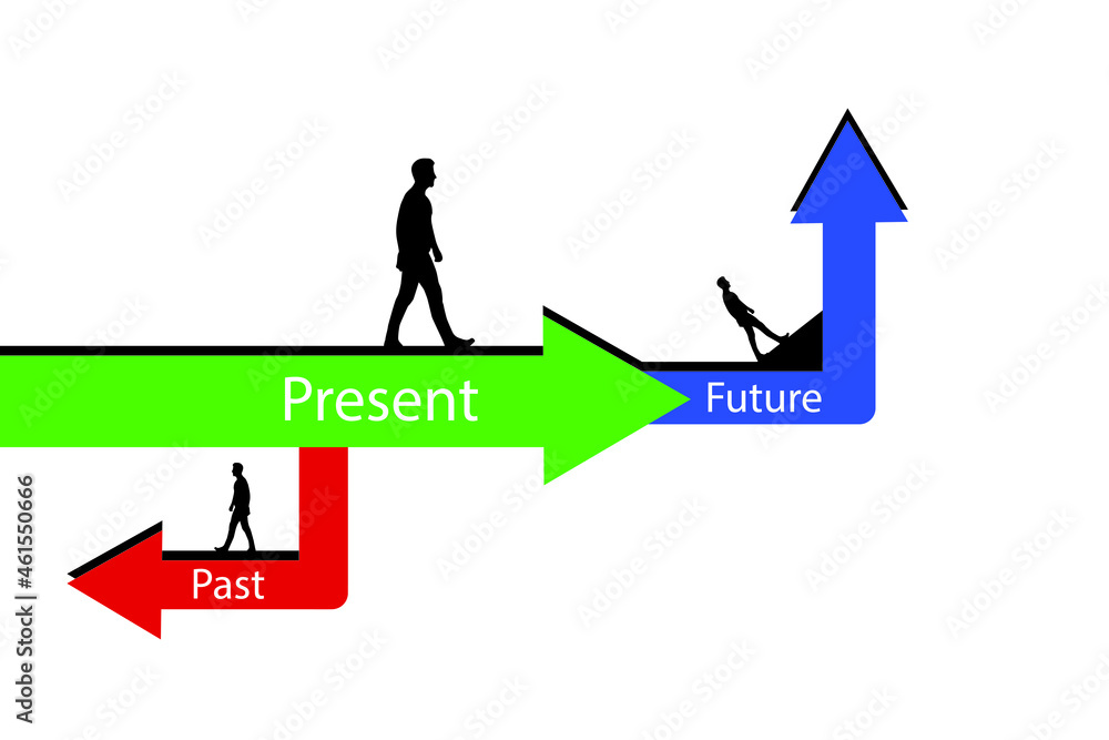 Past, Present, and Future arrows pointing, past present future simple line art, Business, and life Concept. time concept vector art. Past, Present, and Future arrows pointing, past present future simple line art, Business, and life Concept. time concept vector art.