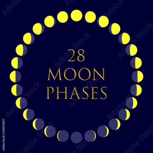 Set with full 28 Moon phases. Abstract astronomy background with moon cycles.
