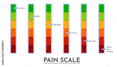 Stress level thermometer Mood meter Scale from red to green Stress level reduced with problem Customer credit rating Indicate payable for bank loan Payable indicator Rating and indicate pointer