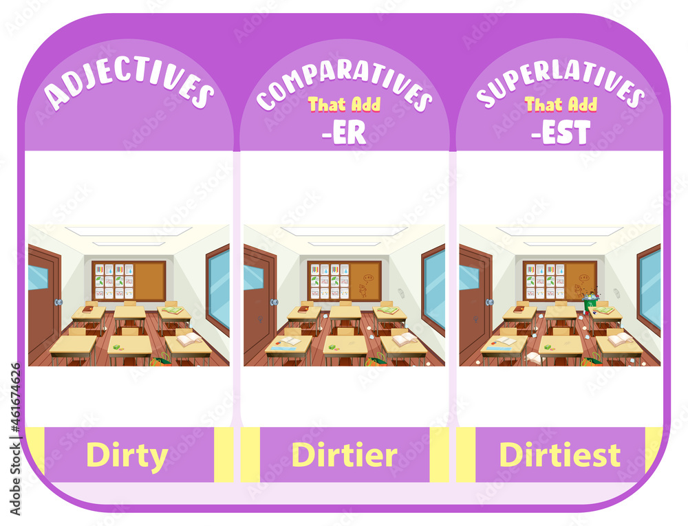 Comparative and Superlative Adjectives for word dirty Stock Vector