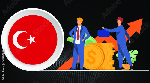 Entrepreneurship in turkey