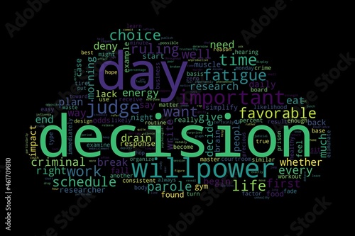 Word tag cloud on black background. Concept of decision