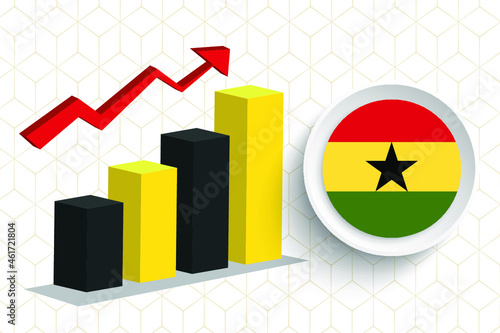 Ghana Economic Growth