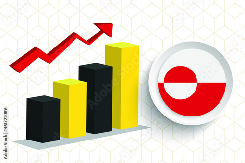 Greenland Economic Growth