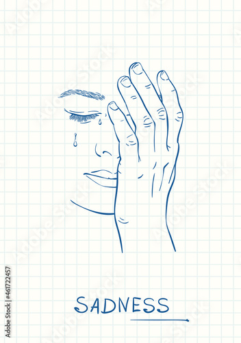 Sad crying woman face closed with hand, Blue pen sketch on square grid diary page, Hand drawn vector linear illustration