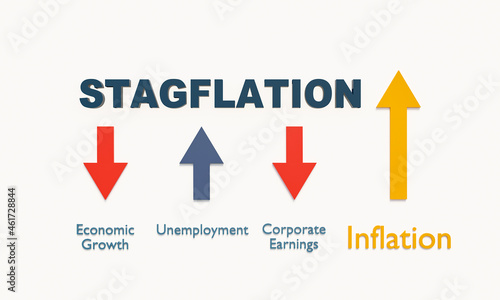 Canvastavla Stagflation concept