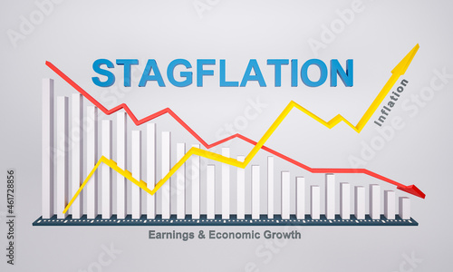 Stagflation, rising arrow of inflation and dropping of corporate earnings and economy growth. photo