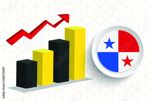 Panama Economic Growth