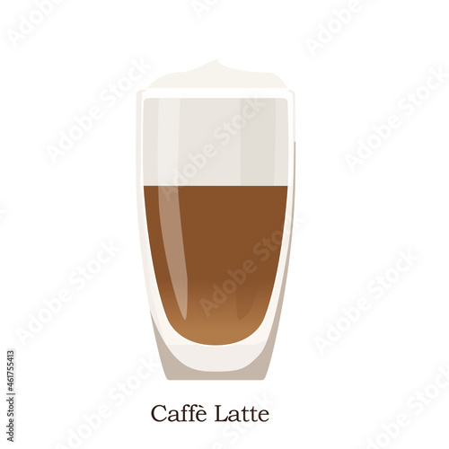 Kaffee Latte