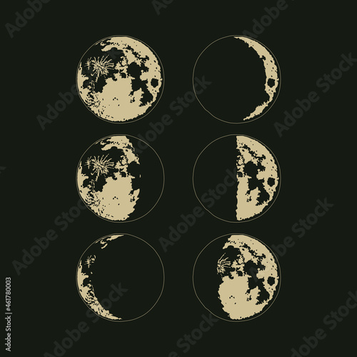 The Moon, Moon Phases in modern colors, contemporary aesthetic poster, background or card template in popular art style