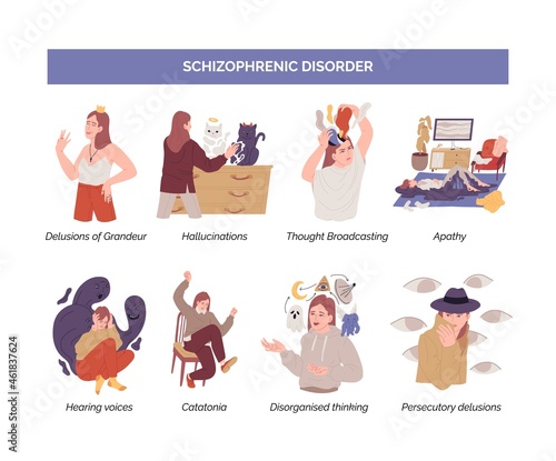Set of of Schizophrenia symptoms. Delusions Grandeur, Hallucinations, Thought Broadcasting, Apathy, Hearing voices, Catatonia, Disorganised thinking, Persecutory delusions. woman with schizophrenic