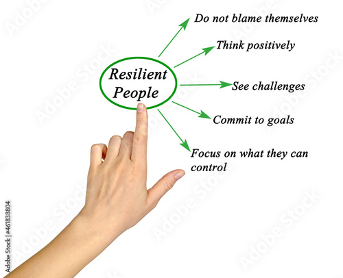 Five Characteristics of Resilient People