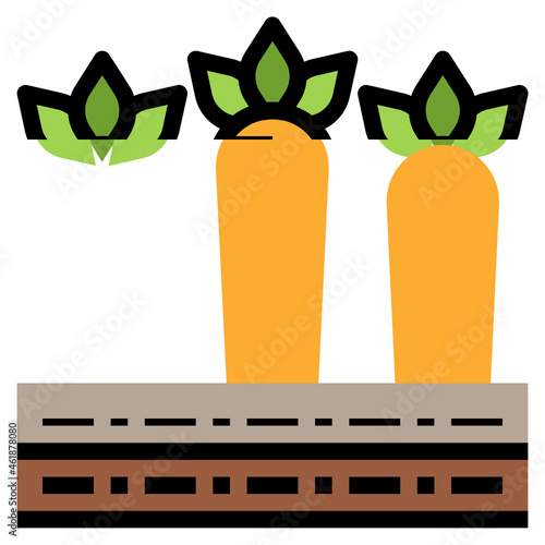cultivation