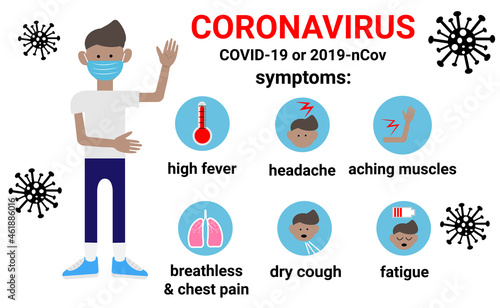 Coronavirus infographics vector illustration. Prevention of CoV-2019, symptoms of coronavirus. Fever, chills icons.