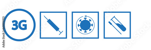 Covid-19 Corona 3G Regeln photo