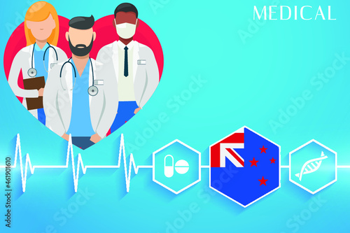 New zealand Medical Banner