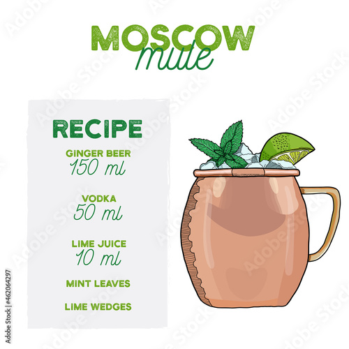 Hand Drawn Colorful Moscow Mule Summer Cocktail. Drink with Ingredients