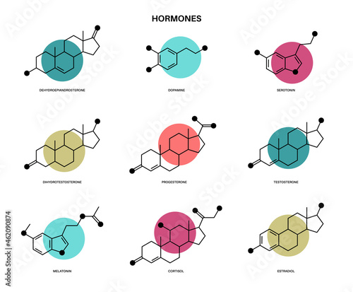 hormones molecular formula