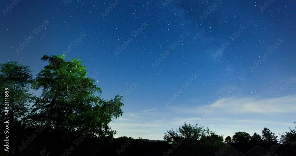 Milky Way Time-Lapse Over Trees In Pennsylvania, U.S.A. Milky Way Time-Lapse Over Trees In Pennsylvania, U.S.A.