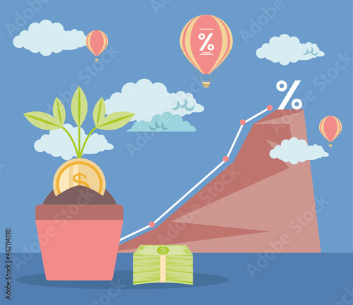 increased financial interest