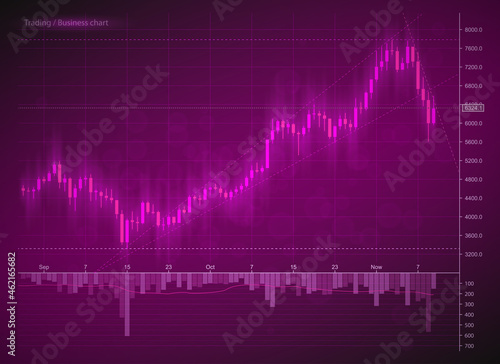 Business futuristic financial trading chart. Concept digital stock Market Trading. Abstract background technology business diagram. Web color banner uptrend line graph chart stock numbers market arrow