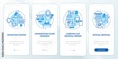 Deportation process blue onboarding mobile app page screen. Official removal walkthrough 4 steps graphic instructions with concepts. UI, UX, GUI vector template with linear color illustrations