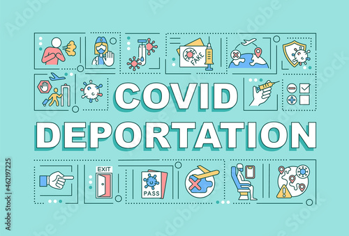 Covid deportation word concepts banner. Global pandemic. Infographics with linear icons on green background. Isolated creative typography. Vector outline color illustration with text