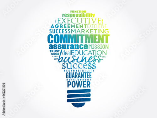 Commitment light bulb word cloud collage, business concept background photo