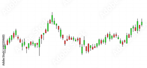 Stock market graph background. Concept of business investment. Stock future trading