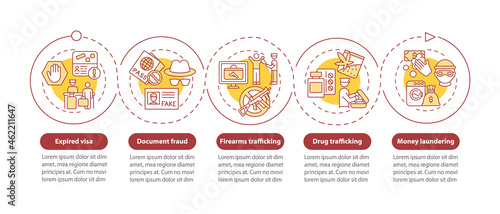 Reasons for deportation vector infographic template. Illegal presentation outline design elements. Data visualization with 5 steps. Process timeline info chart. Workflow layout with line icons
